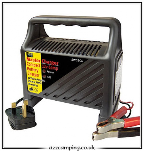 Car Battery Charger Next Day Delivery Car Battery Charger Next Day Delivery