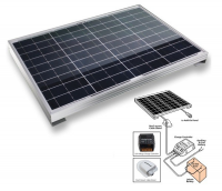 Vision Plus Solar Master Panel