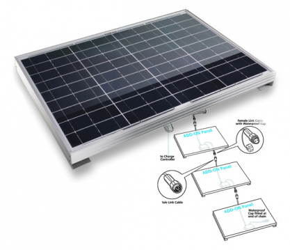 Vision Plus Solar Add On Panel